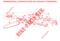 EMBRAYAGE / CORRECTEUR DE COUPLE / COURROIE pour Kymco YUP 50 2T EURO II