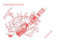 CARENAGES DE COFFRE pour Kymco GRAND DINK 125 4T EURO II