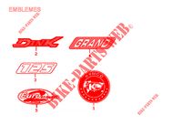 EMBLEMES pour Kymco GRAND DINK 125 4T EURO II