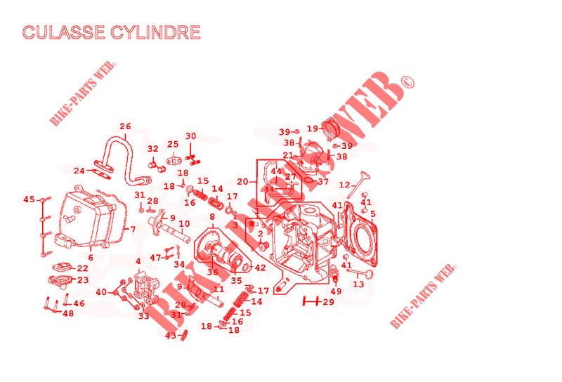 CULASSE / CYLINDRE pour Kymco GRAND DINK 125 4T EURO II