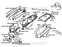 CARENAGES ARRIERE pour Kymco LIKE 50 2T MMC EURO II