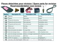 REVISION pour Kymco LIKE 50 2T MMC EURO II