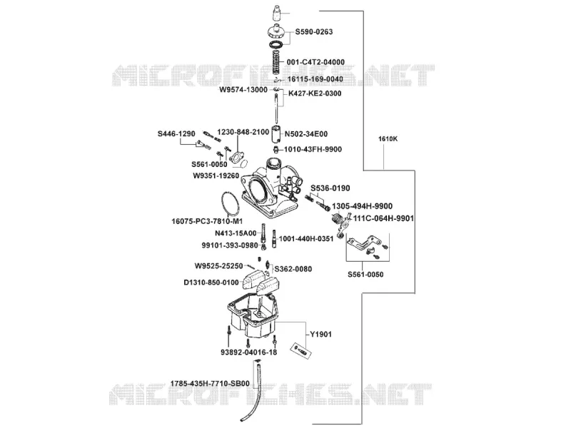 CARBURATION Kymco quad 150 MXU MXU 150 4T EURO II  MXU 150 4T EURO II