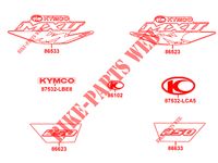 AUTOCOLLANTS pour Kymco MXU 250 4T EURO II - MXU 250 4T EURO II URBAN QUAD