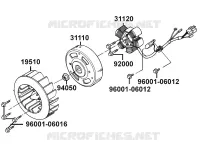 ALLUMAGE   50 kymco-moto MXU MXU 50 2T EURO II 3