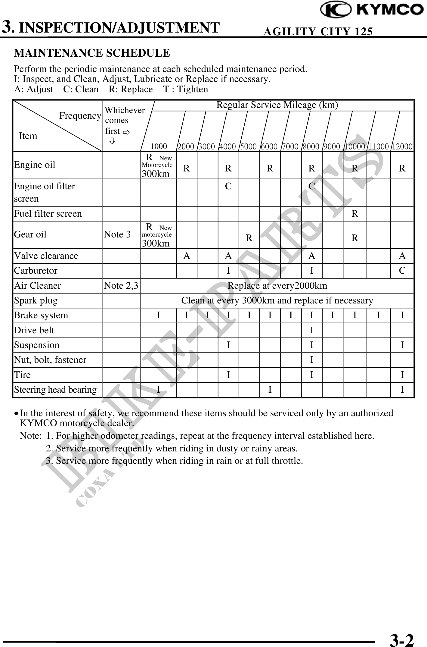 Microfiches
