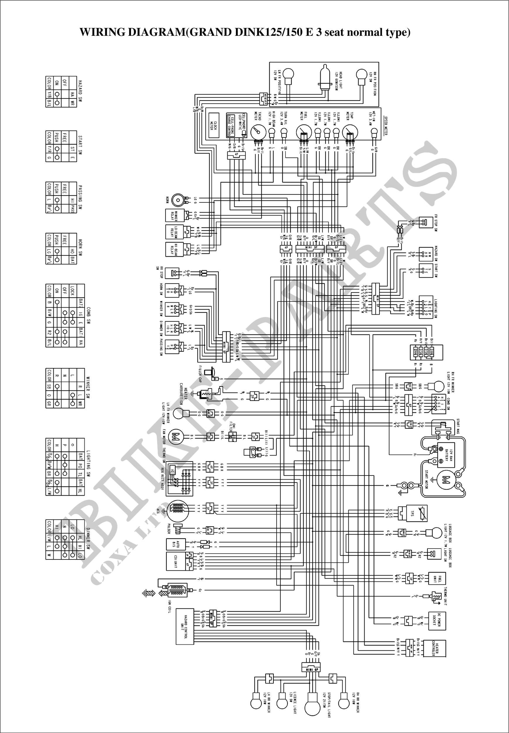 Microfiches