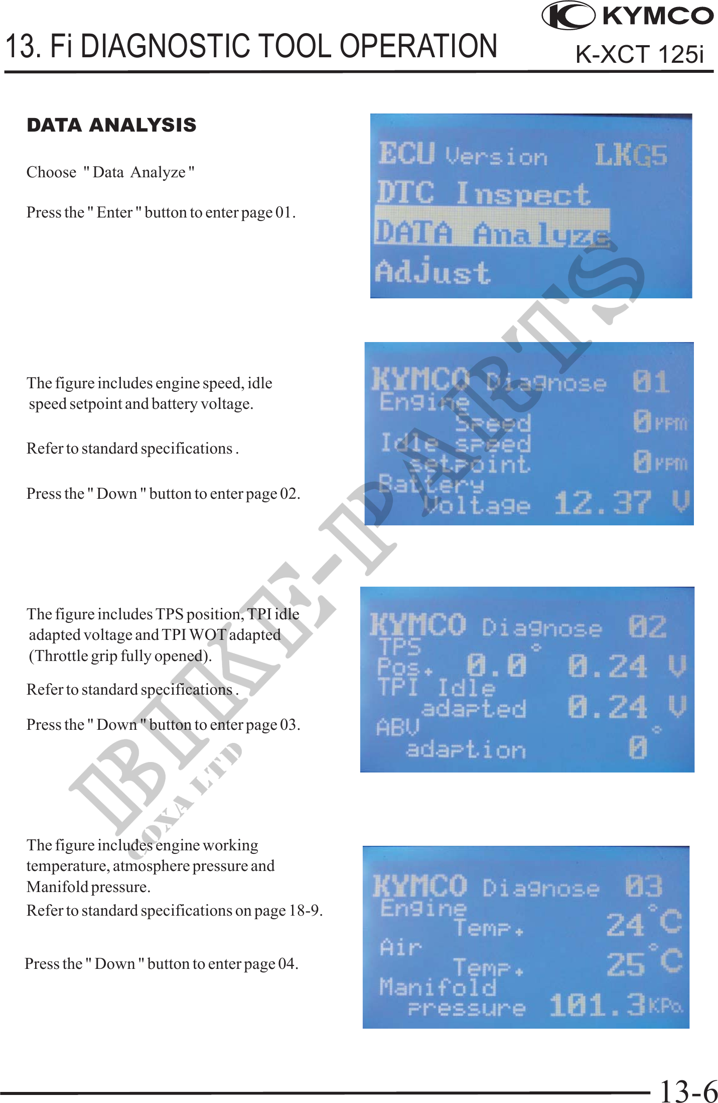 Microfiches