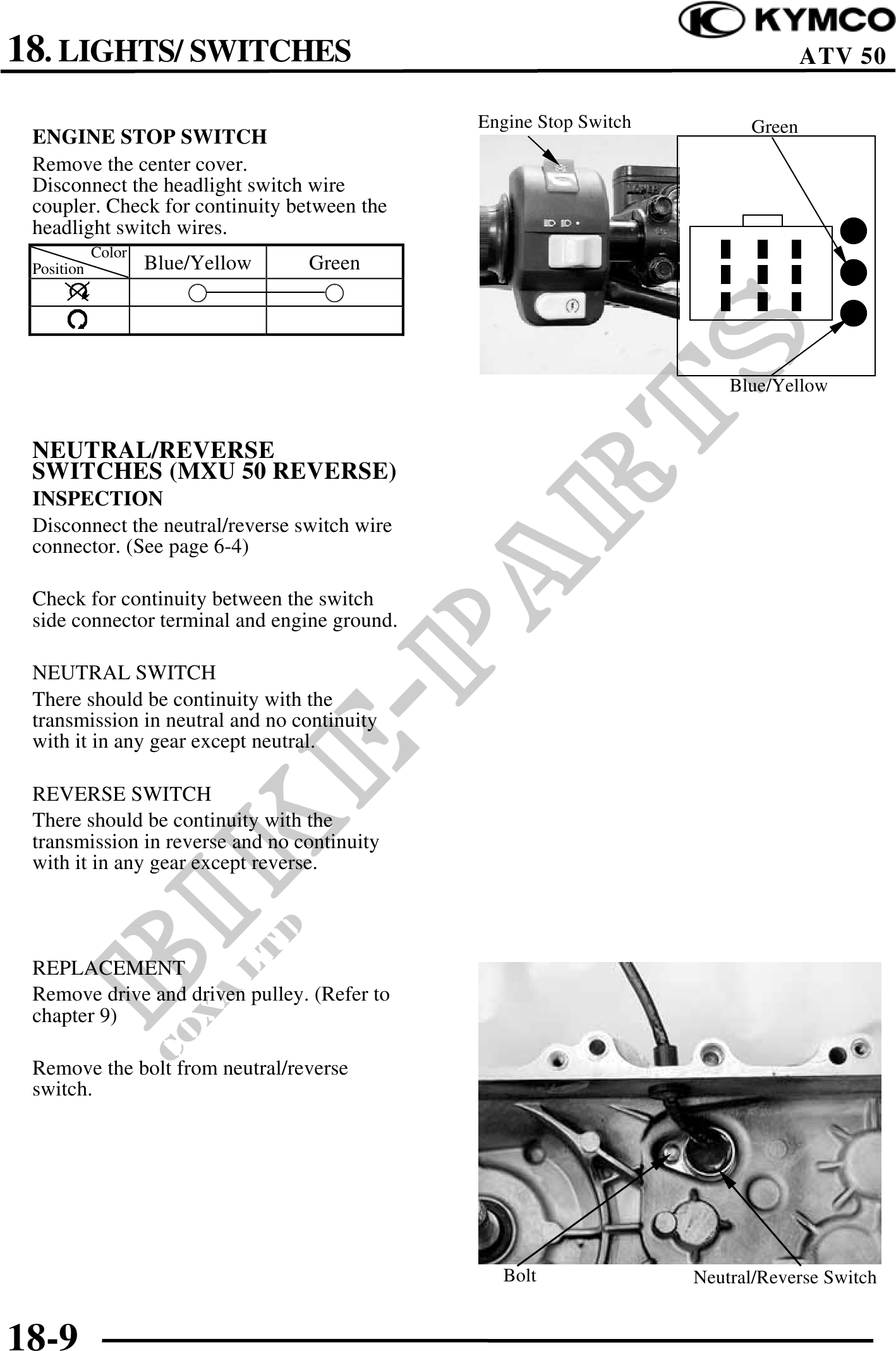 Microfiches