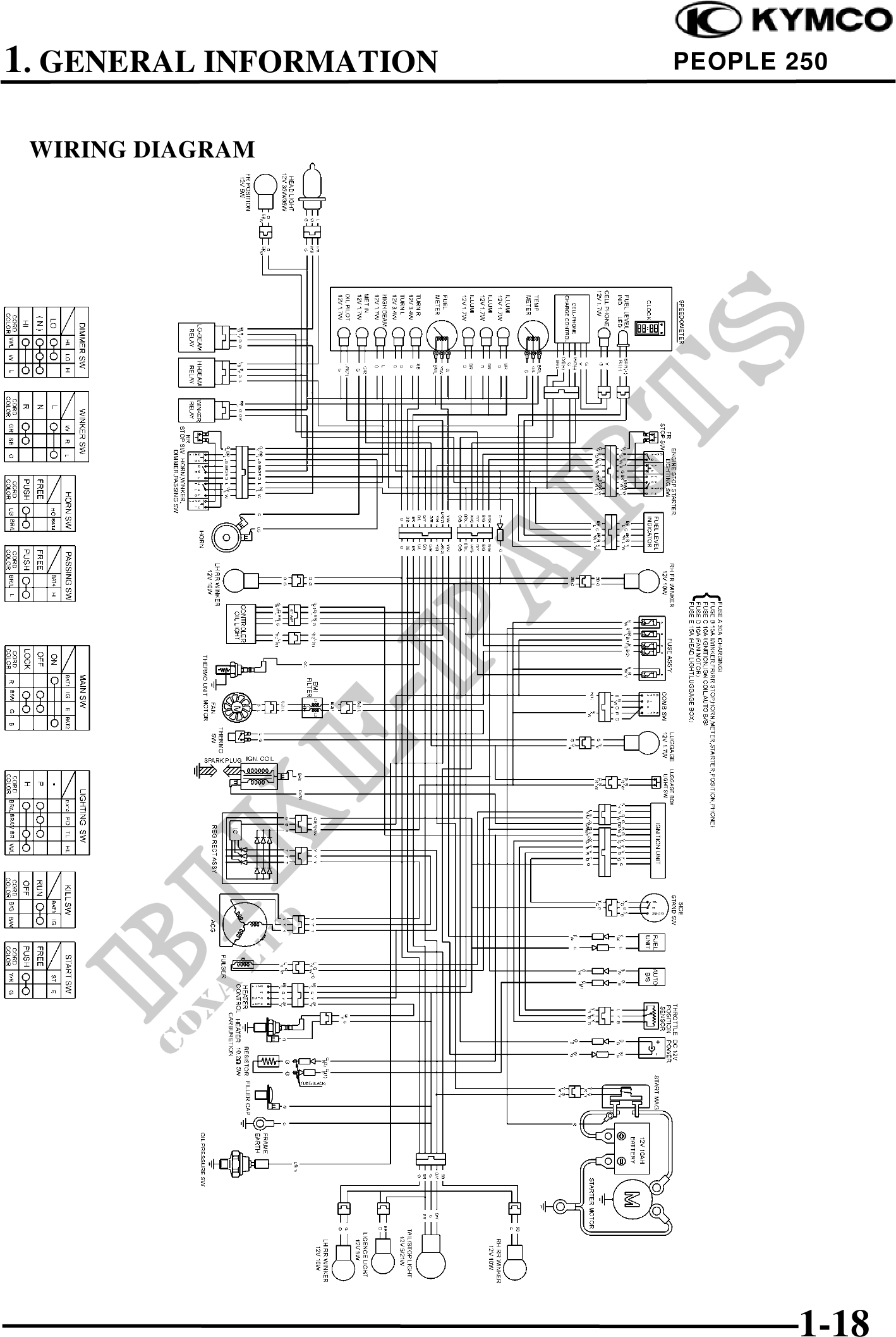 Microfiches