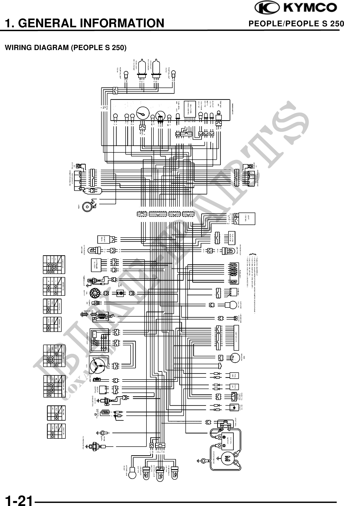 Microfiches