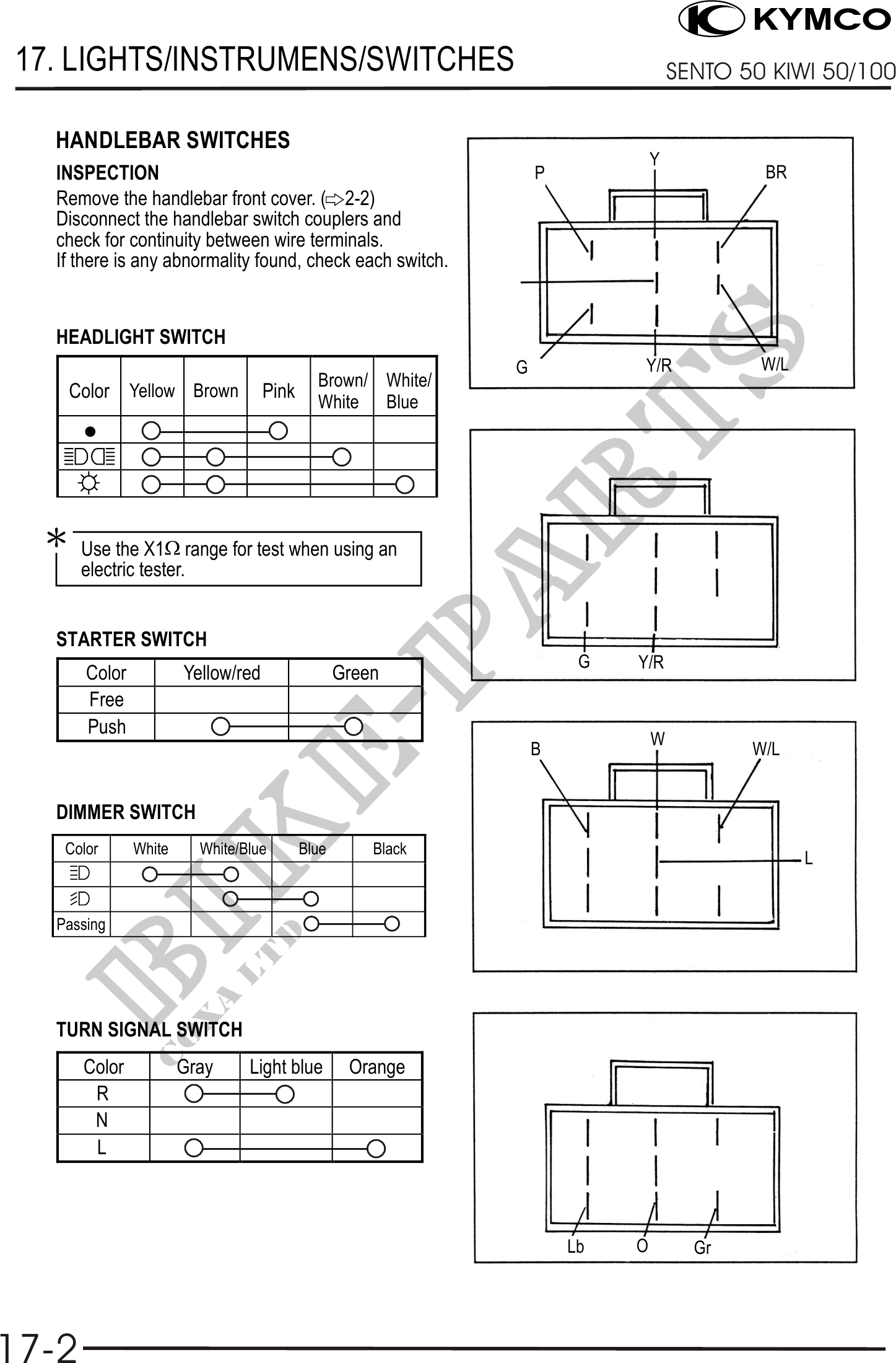 Microfiches
