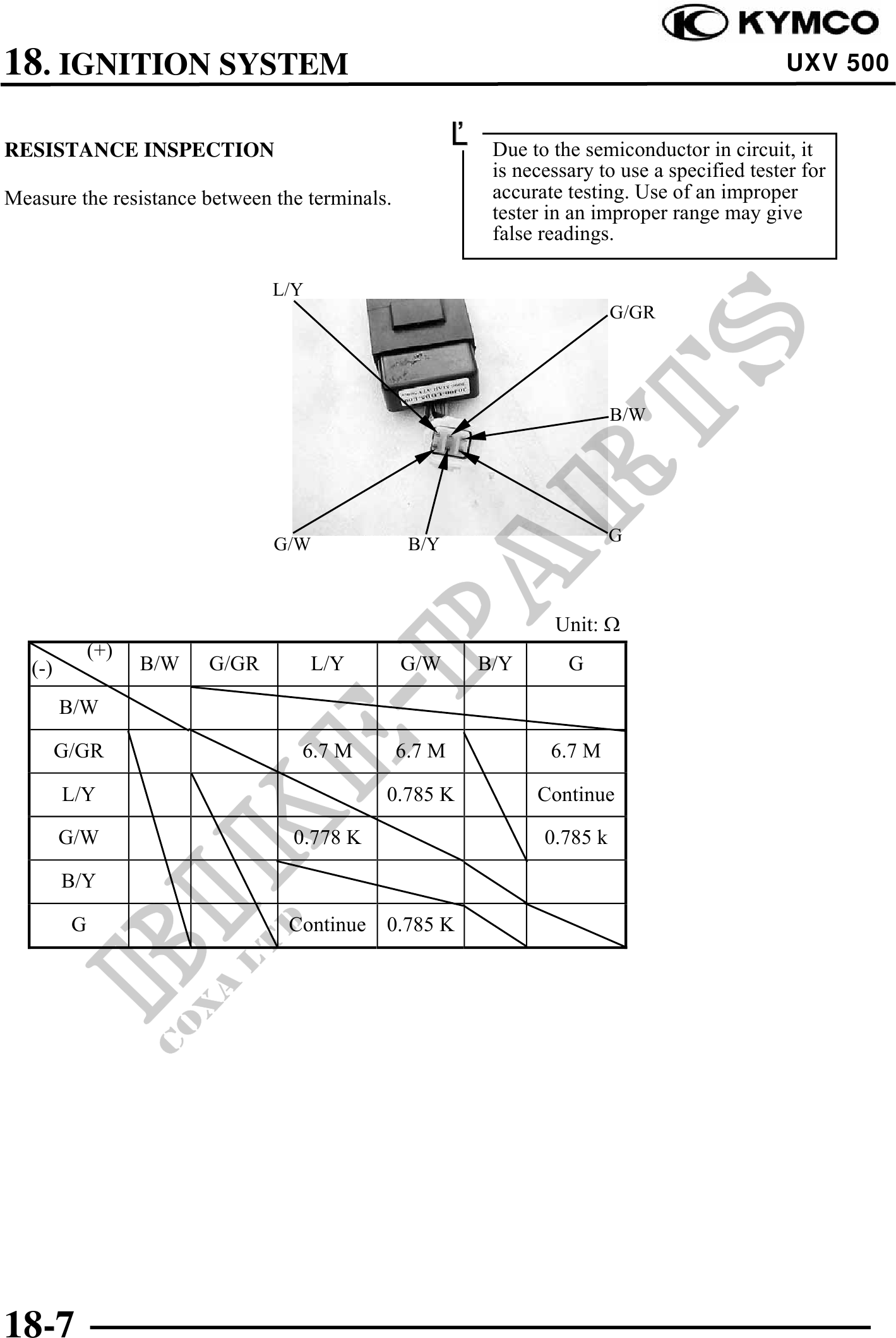 Microfiches